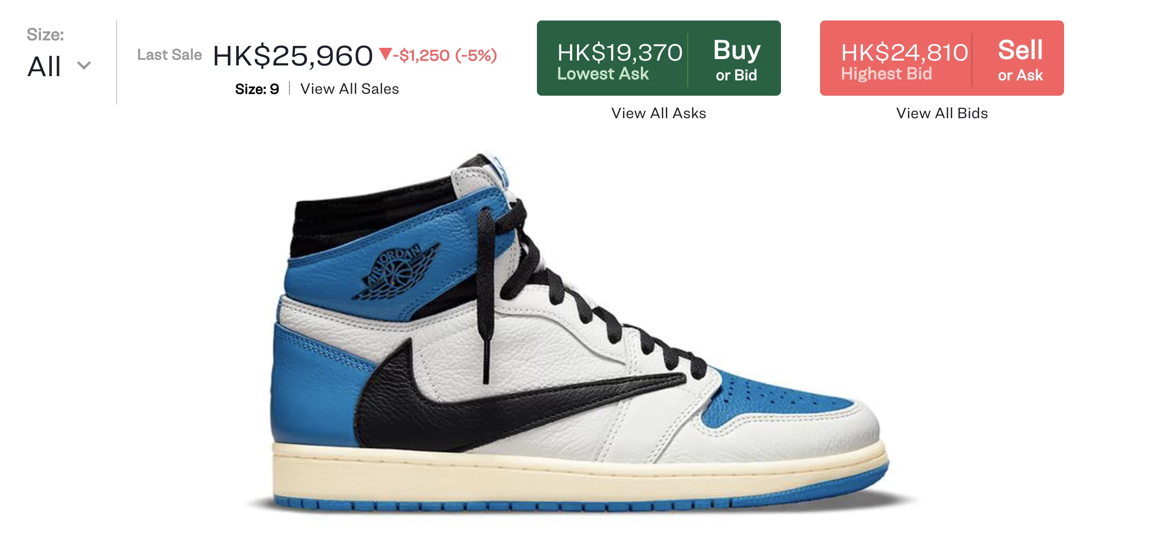 世界級聯乘Travis Scott x Fragment Design x Air Jordan 1 – MingWatch HK
