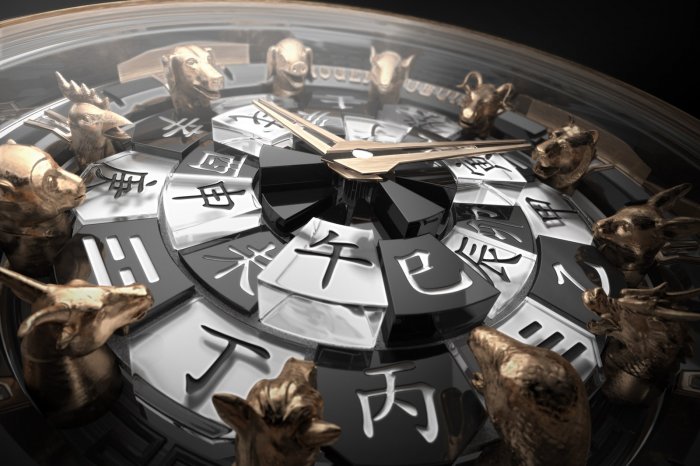 【Roger Dubuis】羅杰杜彼特別呈獻﹒Knights of the Round Table圓桌騎士由十二生肖代替﹒限12枚﹒彌足珍貴