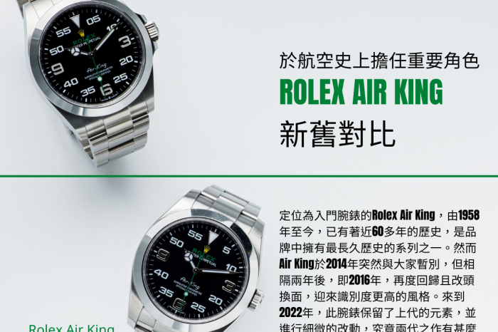 Rolex Air King 新舊對比兼演化史丨於航空史上擔任重要角色