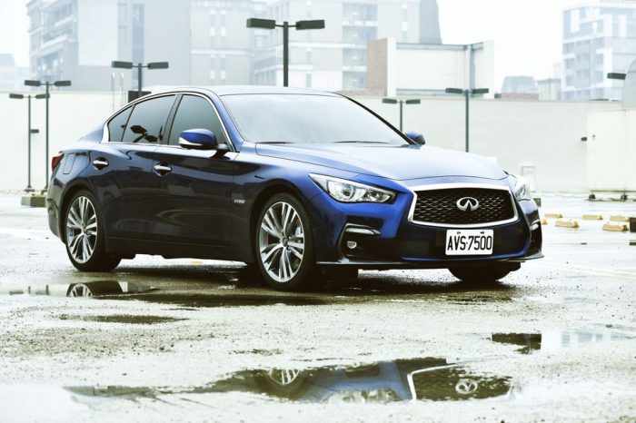 HIGHTECH & PERFORMANCE INFINITI Q50S Hybrid Blue Sport